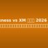 Exness vs FBS ไทย 2026 — เปรียบเทียบอย่างละเอียด