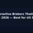 Finnomena Review 2026 — Best Investment App for Thai Investors?